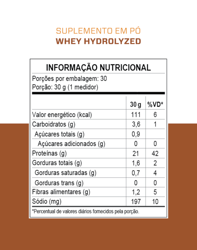 Whey Zero Lactose 3VS