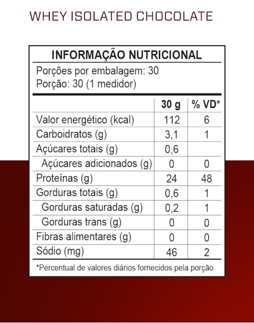 Segunda imagem do produto 100% Whey Isolada