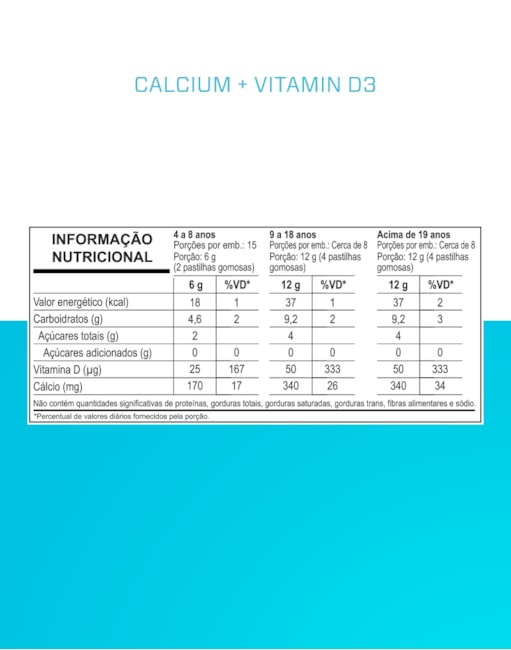 Segunda imagem do produto CALCIUM+VITAMIN D3 - 30 GOMAS