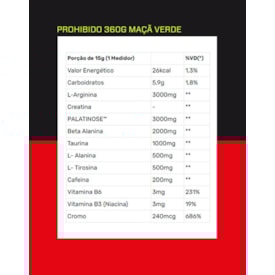 Segunda imagem do produto Combo 100% Whey Protein + Pré-Treino Prohibido