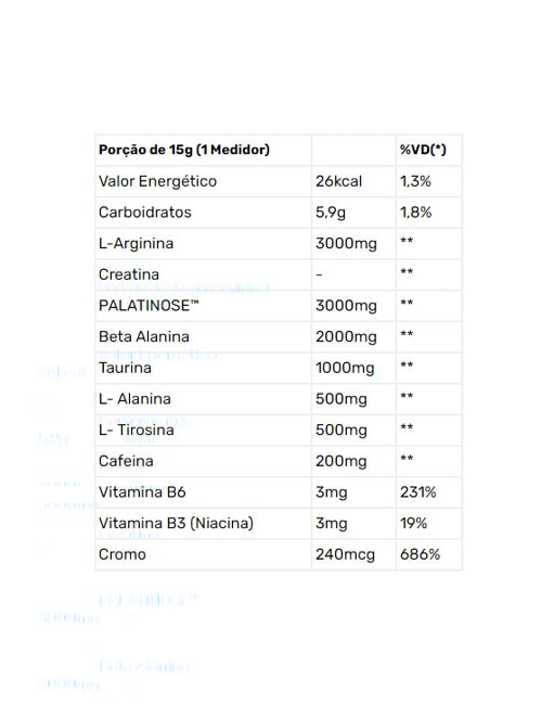 Segunda imagem do produto Combo 2x Prohibido