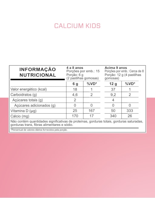 Segunda imagem do produto KIDS CALCIUM+VITAMIN D3 - 30 GOMAS