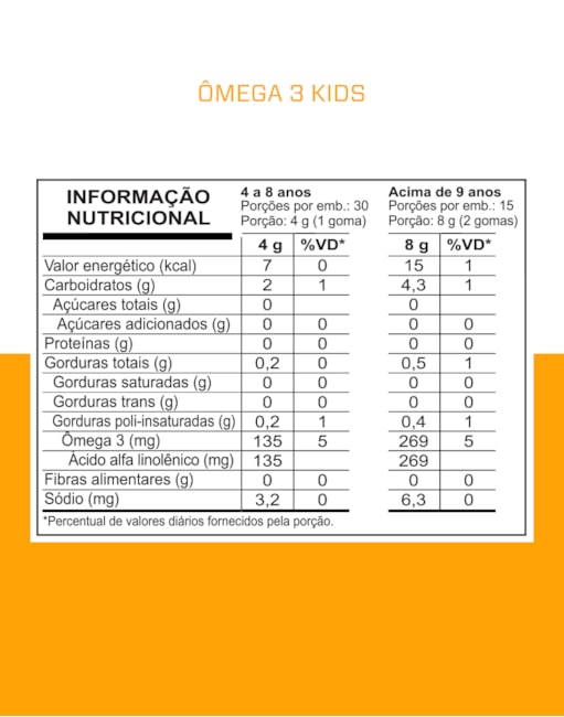 Segunda imagem do produto KIDS OMEGA 3 SUGAR FREE - 30 GOMAS