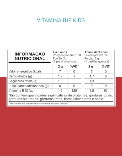 Segunda imagem do produto KIDS VITAMINA B12 - 30 GOMAS