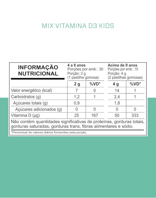 Segunda imagem do produto KIDS VITAMINA D3 - 30 GOMAS