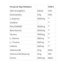Segunda imagem do produto Pré-Treino Prohibido 360g