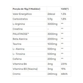 Segunda imagem do produto PRÉ TREINO PROHIBIDO COM COQUETELEIRA