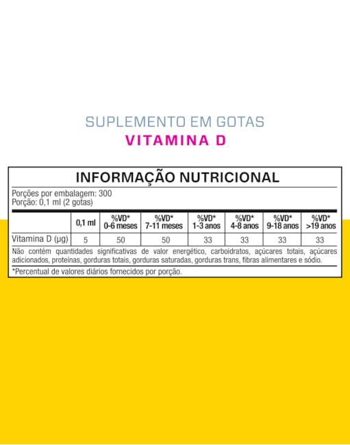 Segunda imagem do produto VITAMINA D KIDS - GOTAS 30ml